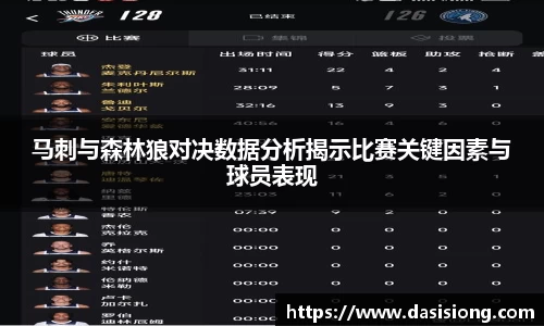 马刺与森林狼对决数据分析揭示比赛关键因素与球员表现